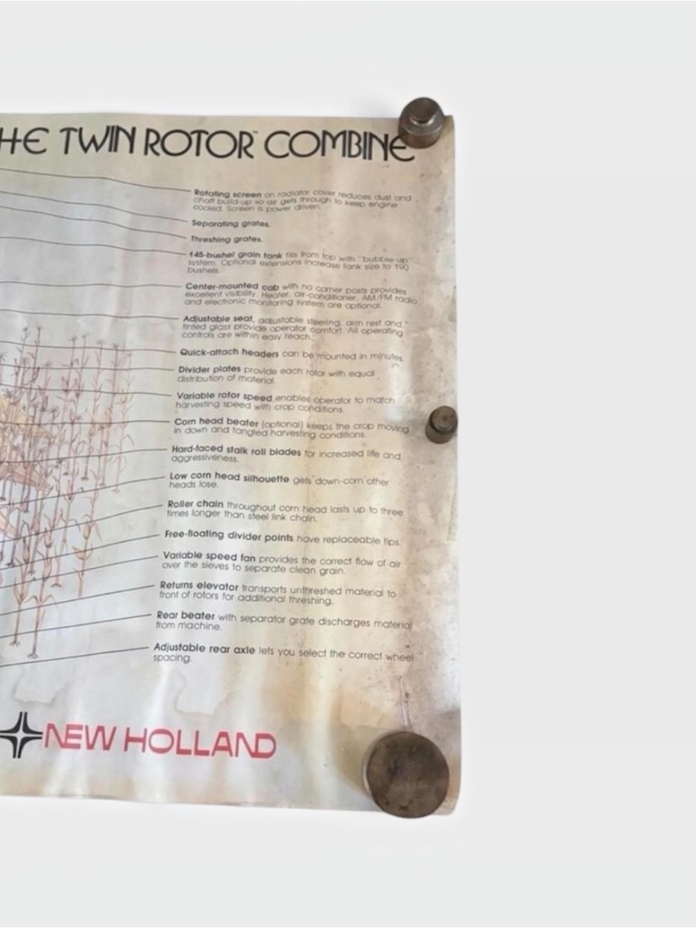 Original Poster Sperry New Holland Twin Rotor Combine Agriculture Collectibles - Picture 6 of 7